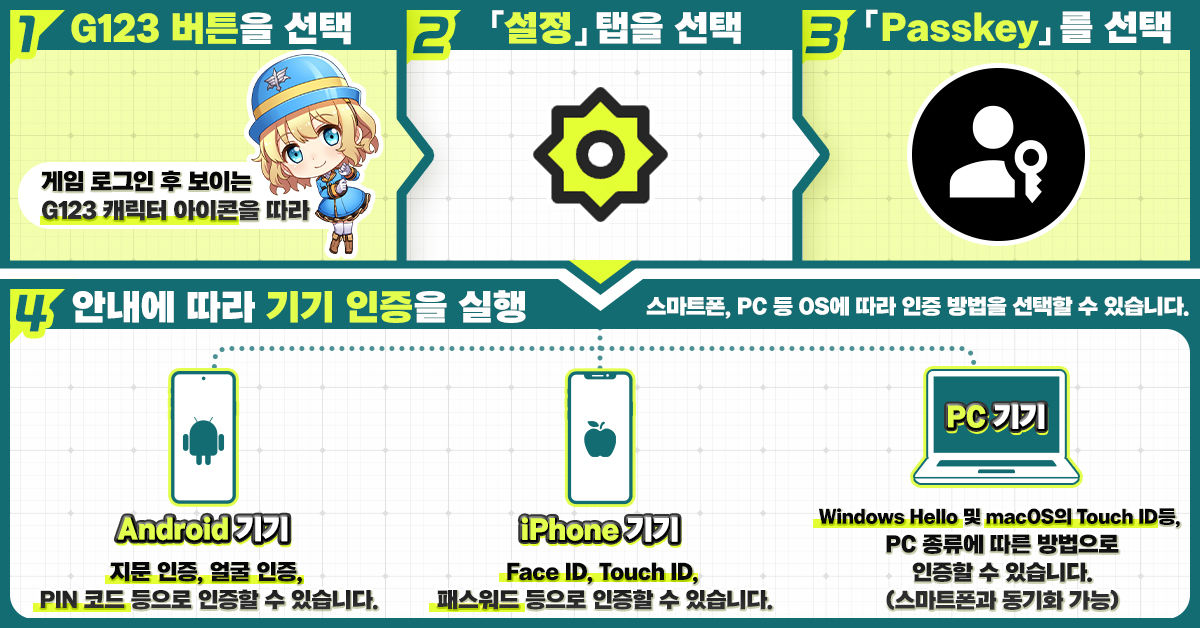 gamedemo_ko_rd007_1200-628