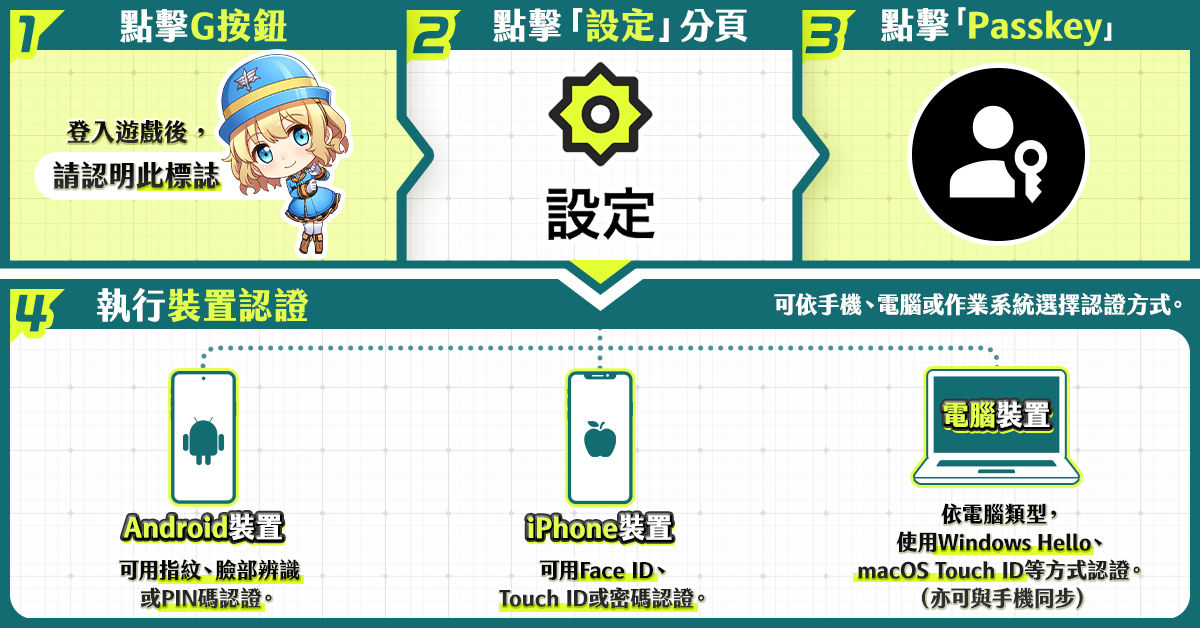 gamedemo_zh-TW_rd007_1200-628